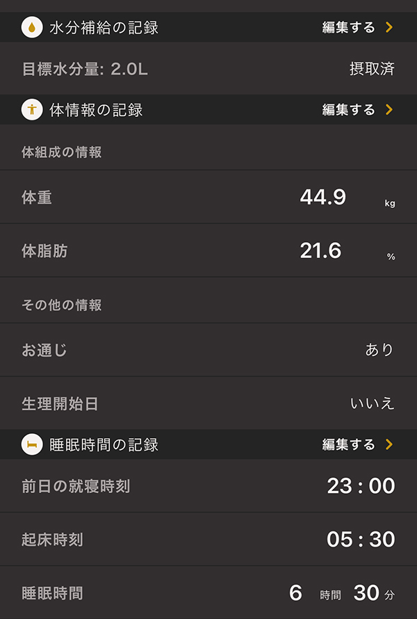ライザップウーマンブログ18日目の身体の記録