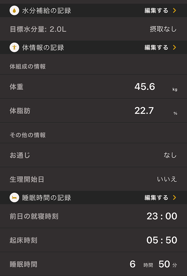 ライザップウーマンブログ2日目の身体の記録
