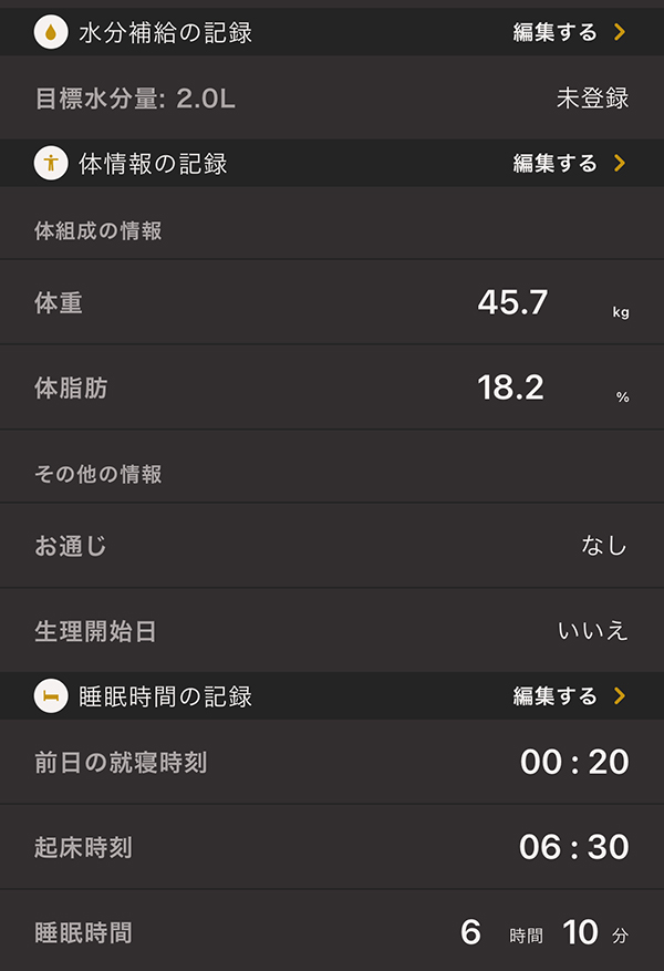 ライザップウーマンブログ3日目の身体の記録