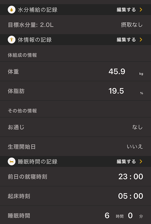 ライザップウーマンブログ4日目の身体の記録