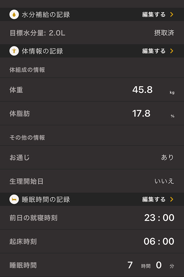ライザップウーマンブログ5日目の身体の記録