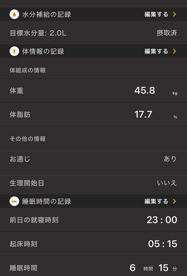 ライザップウーマンブログ6日目の身体の記録