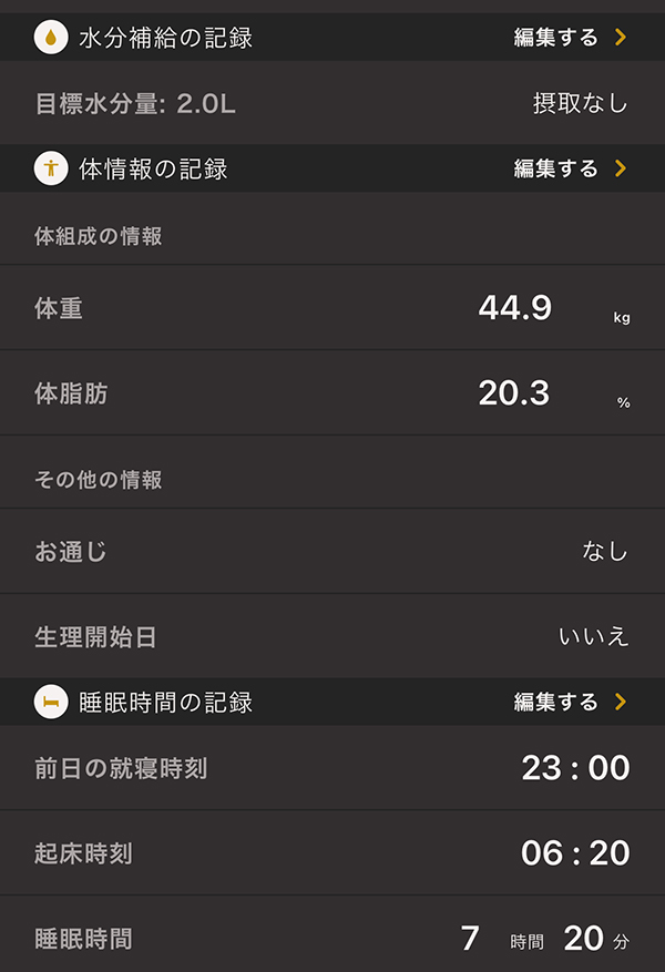 ライザップウーマンブログ9日目の身体の記録