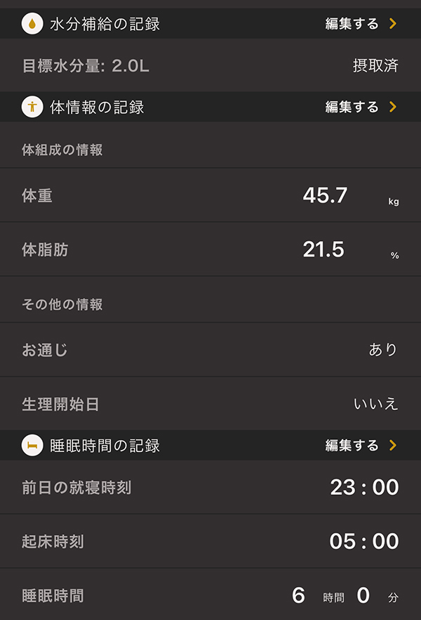 ライザップウーマンブログ11日目の身体の記録