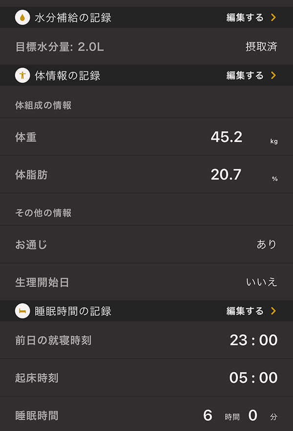 ライザップウーマンブログ12日目の身体の記録