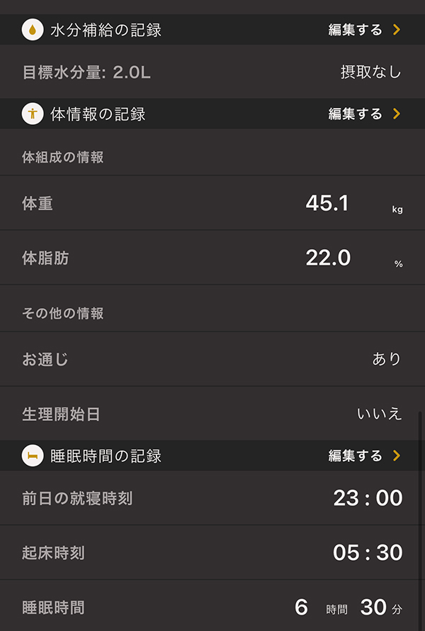 ライザップウーマンブログ14日目の身体の記録