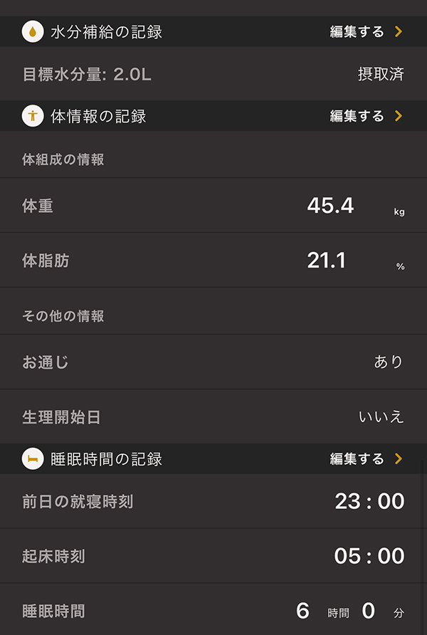 ライザップウーマンブログ17日目の身体の記録