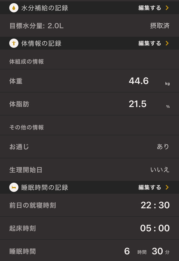 ライザップウーマンブログ23日目の身体の記録