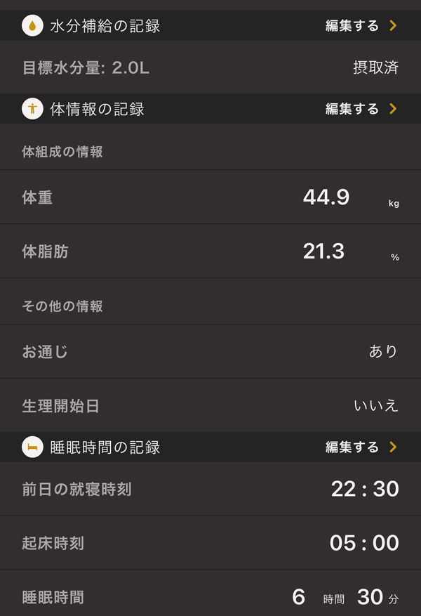 ライザップウーマンブログ24日目の身体の記録
